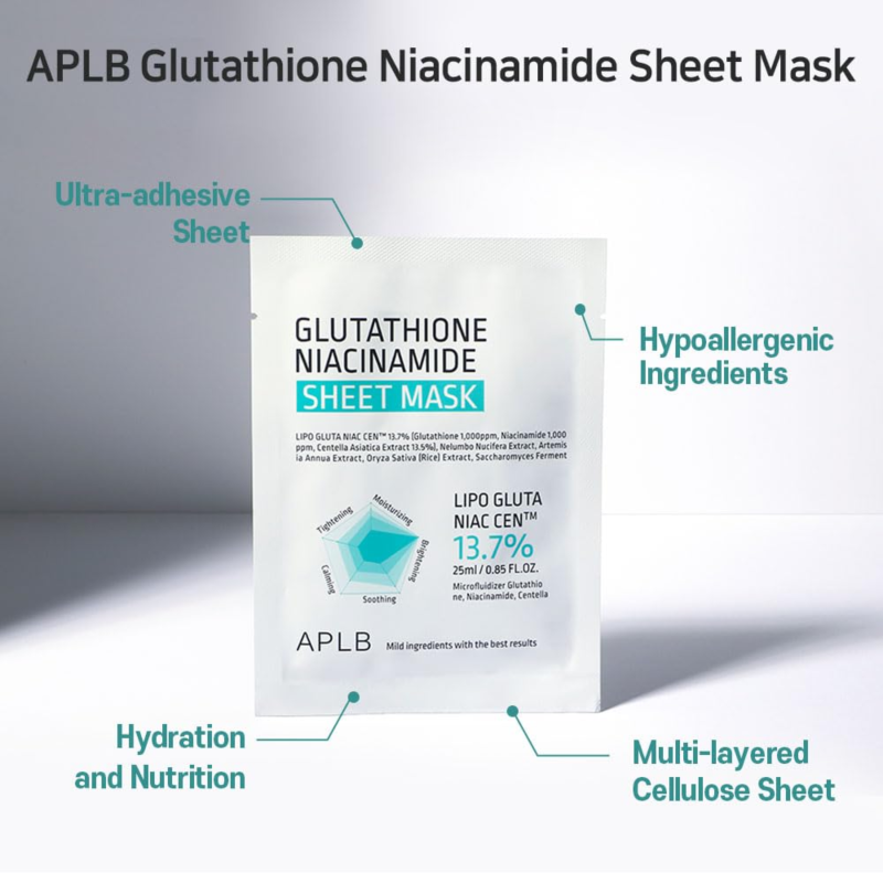 APLB Glutathione Niacinamide Sheet Mask 25ml