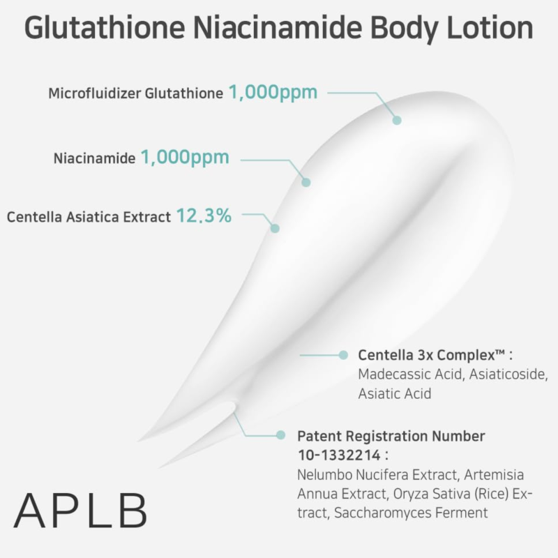 APLB Glutathione Niacinamide Body Lotion 300ml