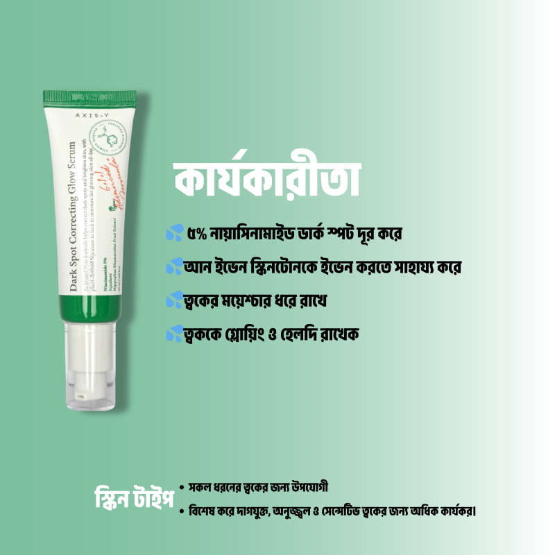 Axis-Y Dark Spot Correcting Glow Serum 50ml