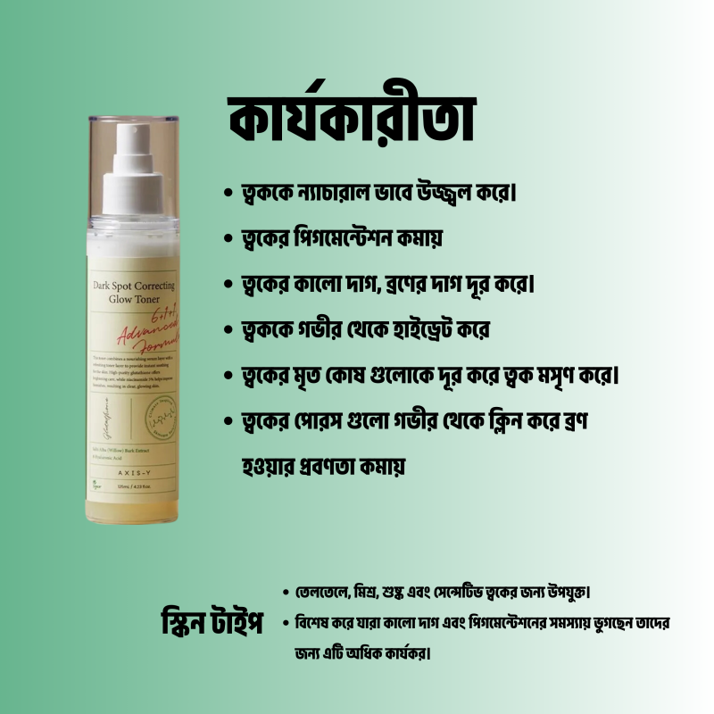 Axis-Y Dark Spot Correcting Glow Toner 125ml
