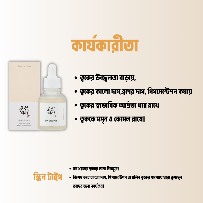 Beauty of Joseon Glow Deep Serum : Rice + Arbutin 30ml