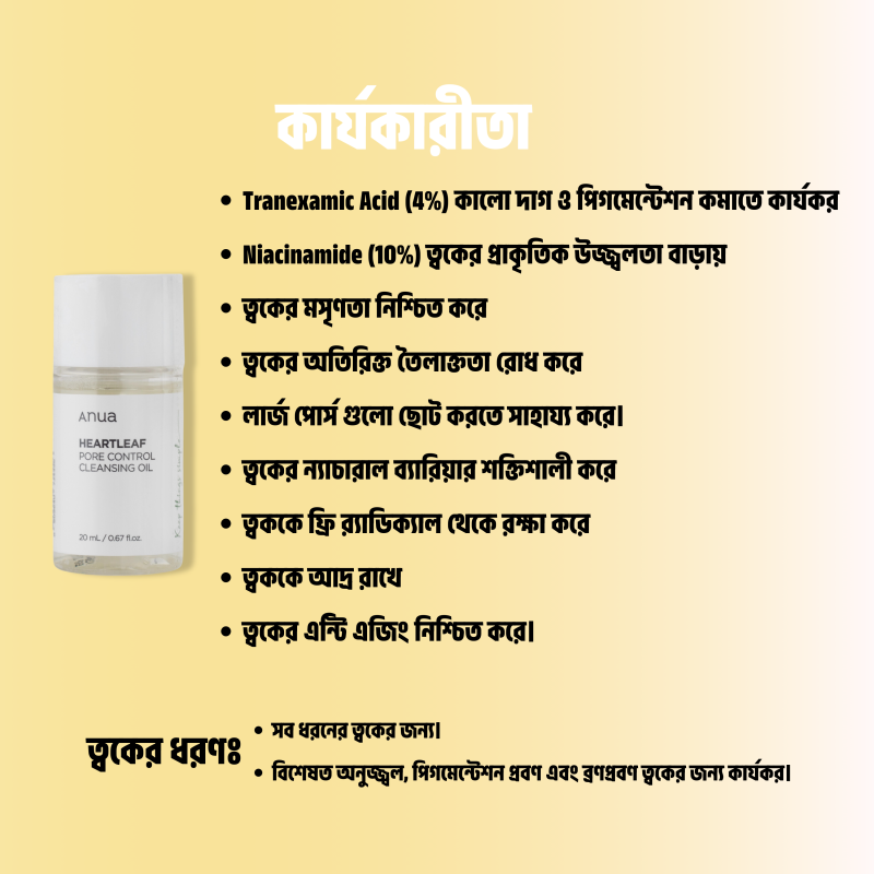 Anua Heartleaf Pore Control Cleansing Oil Mini 20ml