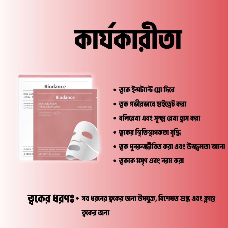 BIODANCE Bio Collagen  Hydrating Overnight Hydrogel Real Deep Mask 34g