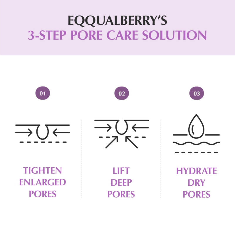 Eqqualberry Purple PDRN Pore Minimizing Serum 30ml