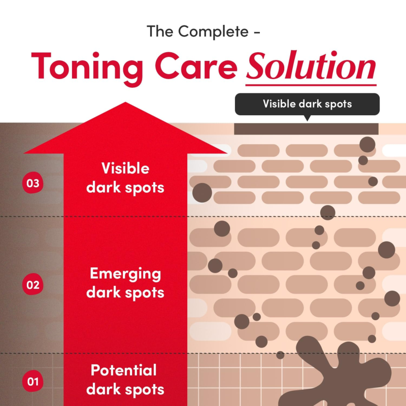 Eqqualberry Vitamin Illuminating Serum 30ml