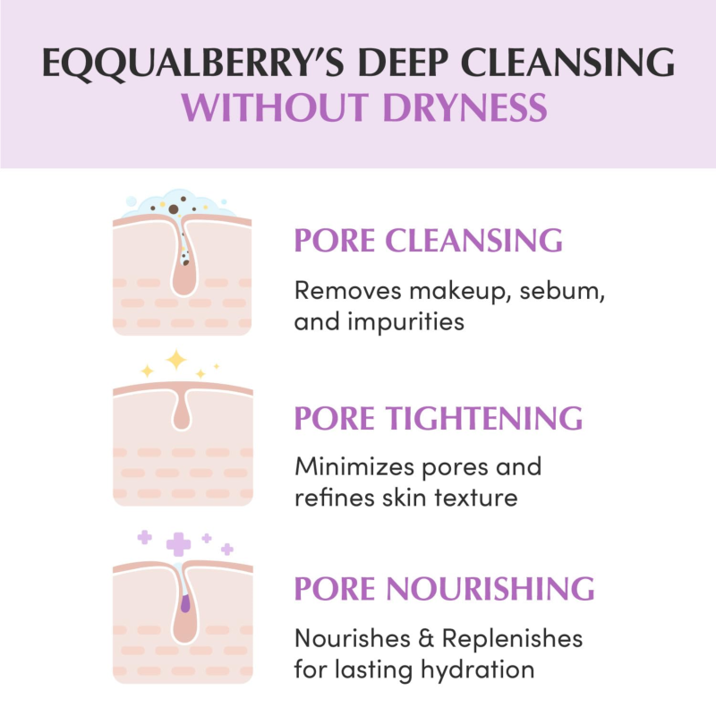 Eqqualberry Purple Rice Pore Smoothing Cleansing Oil 200ml