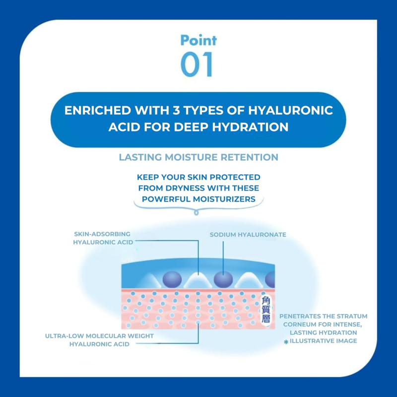 Skin Aqua Super Moisture Gel Pump SPF50 + PA ++++ 140g